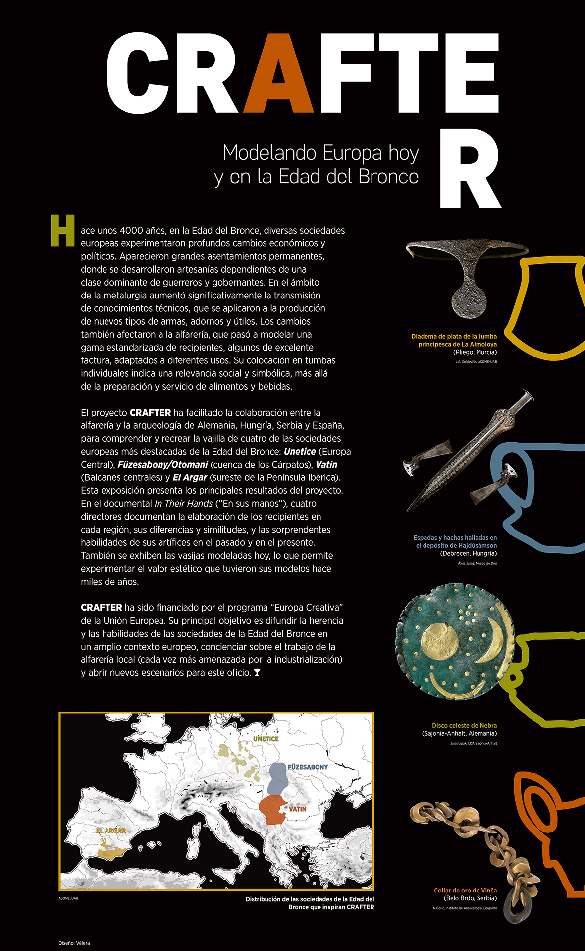 Proyecto CRAFTER. Reproducción artesanal de piezas de la Edad de Bronce. Encuentro internacional 2019 Proyecto CRAFTER. Reproducción artesanal de piezas de la Edad de Bronce. Encuentro internacional 2019