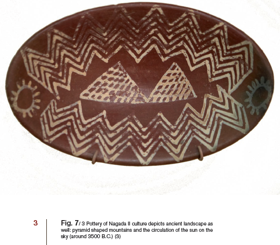 Plato cerámico de la cultura egipcia predinástica Nagada II, 3500 a.C. Fuente: www.egyptsearch.com, Plato cerámico de la cultura egipcia predinástica Nagada II. Fuente: www.egyptsearch.com,