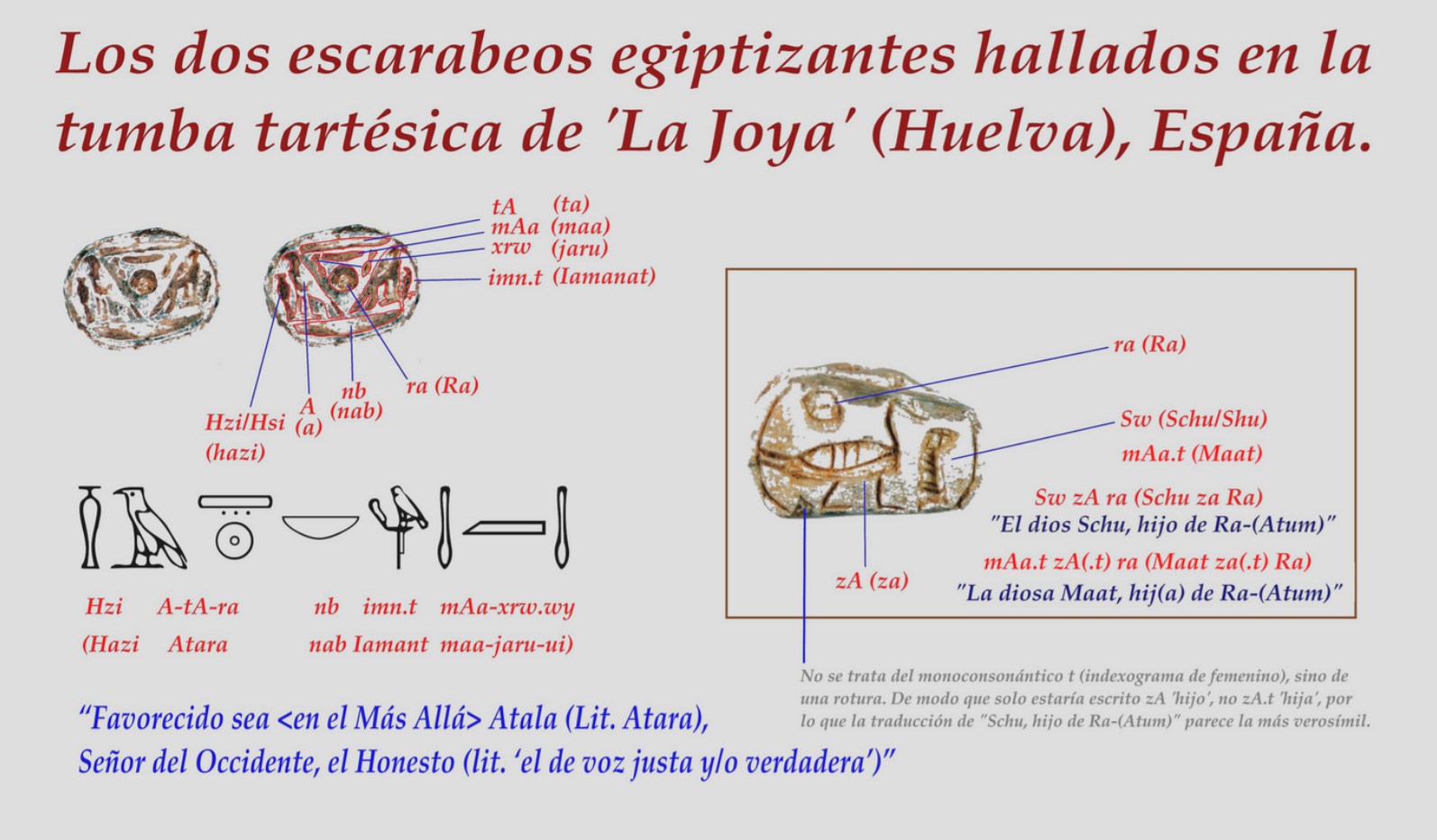 Estudio epigráfico del escarabeo tartésico por Georgeos Díaz-Montexano Estudio epigráfico del escarabeo tartésico por Georgeos Díaz-Montexano
