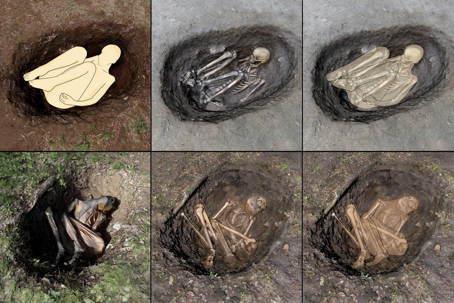 Experimento realizado de sepultura con cadáver normal flexionado y momia hiperflexionada - Rita Peyroteo-Stjerna, Liv Nilsson Stutz, Hayley Louise Mickleburgh, João Luís Cardoso. Publicación: European Journal of Archaeology / Cambridge University Press Experimento realizado de sepultura con cadáver normal flexionado y momia hiperflexionada - Rita Peyroteo-Stjerna, Liv Nilsson Stutz, Hayley Louise Mickleburgh, João Luís Cardoso. Publicación: European Journal of Archaeology / Cambridge University Press